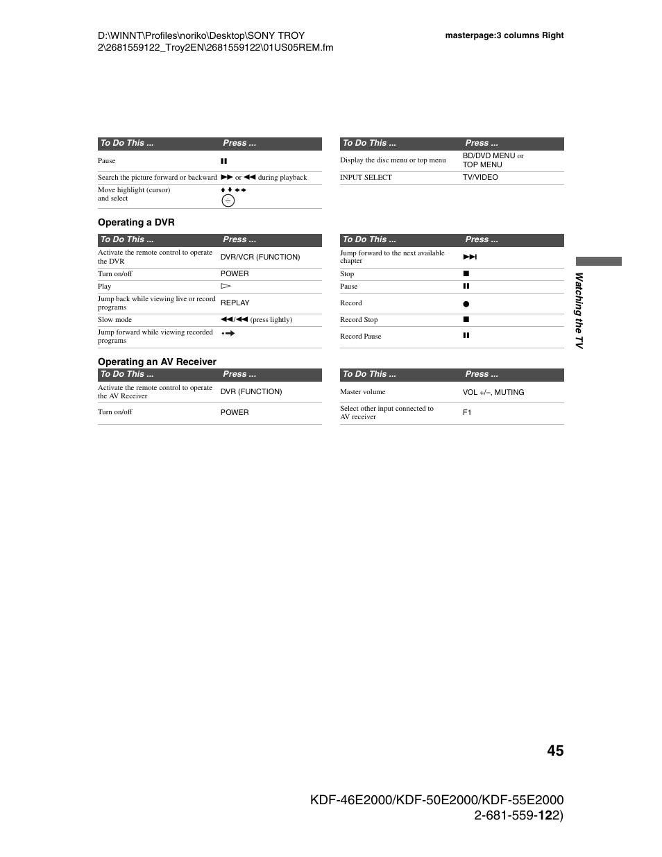 Sony KDF-50X30 User Manual | Page 45 / 90