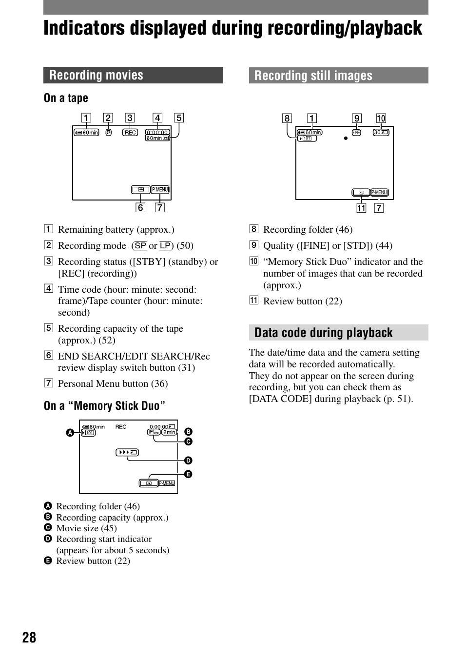 Indicators displayed during recording/playback, Recording movies, Recording still images | Data code during playback, On a tape | Sony DCR-PC55 User Manual | Page 28 / 115