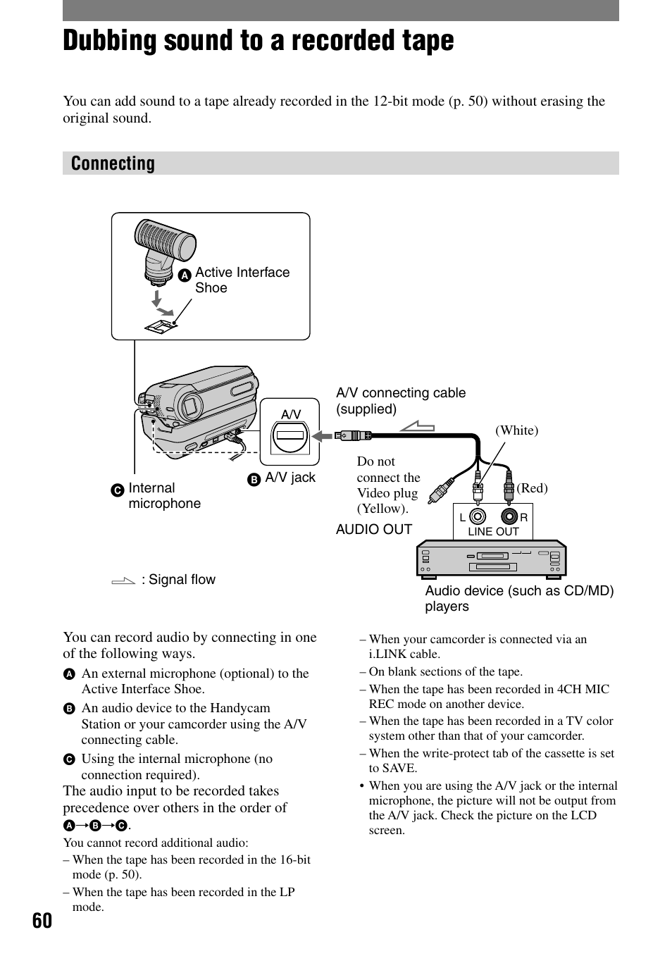 Dubbing sound to a recorded tape, Connecting | Sony DCR-PC55 User Manual | Page 60 / 115