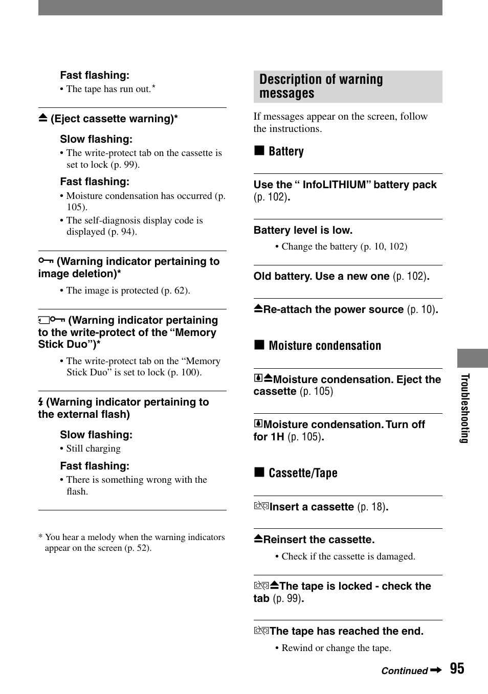 Description of warning messages | Sony DCR-PC55 User Manual | Page 95 / 115