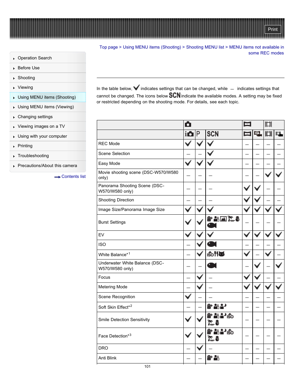 Menu items not available in some rec modes, Details | Sony DSC-W570 User Manual | Page 101 / 212