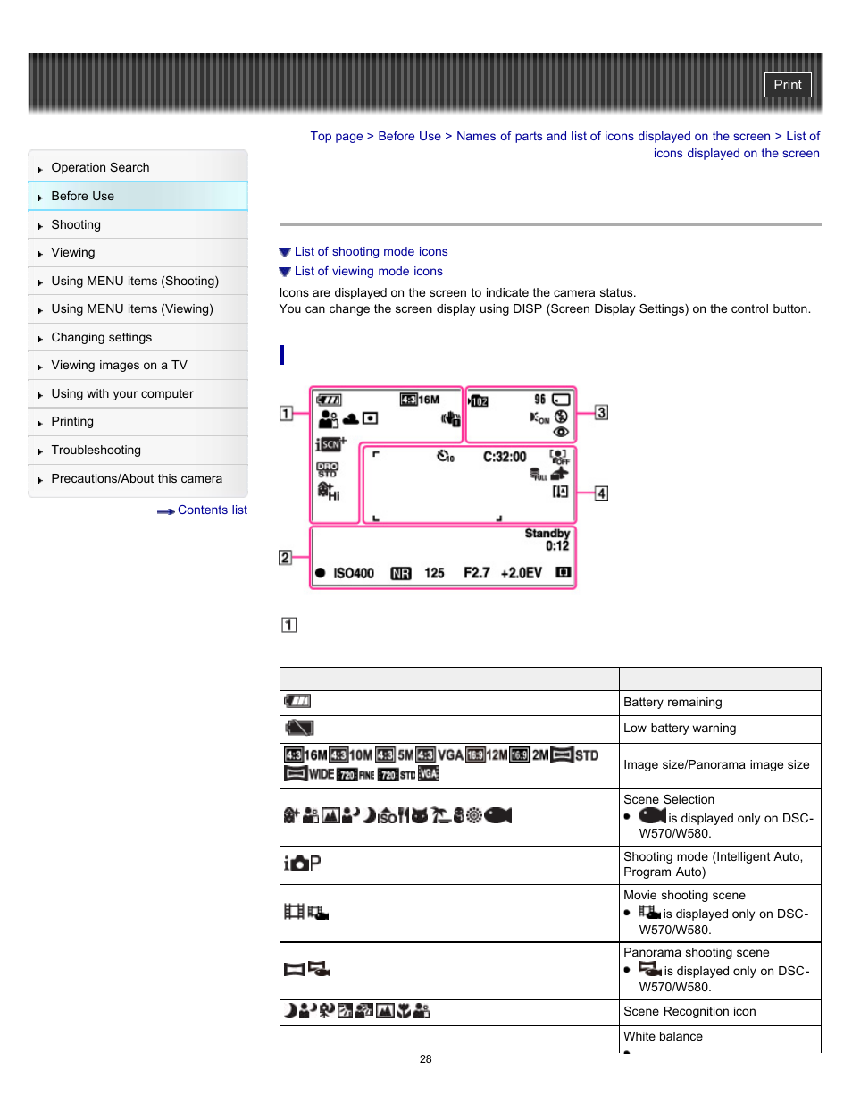 List of icons displayed on the screen | Sony DSC-W570 User Manual | Page 28 / 212