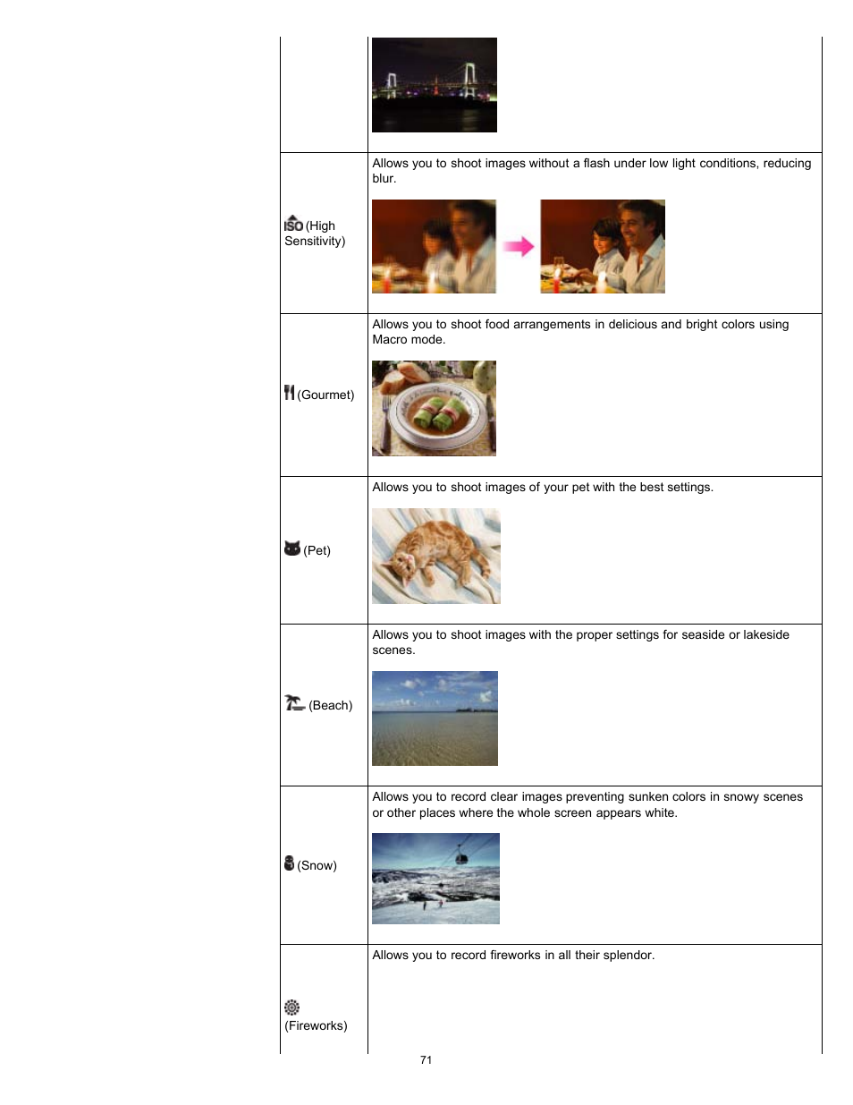Sony DSC-W570 User Manual | Page 71 / 212