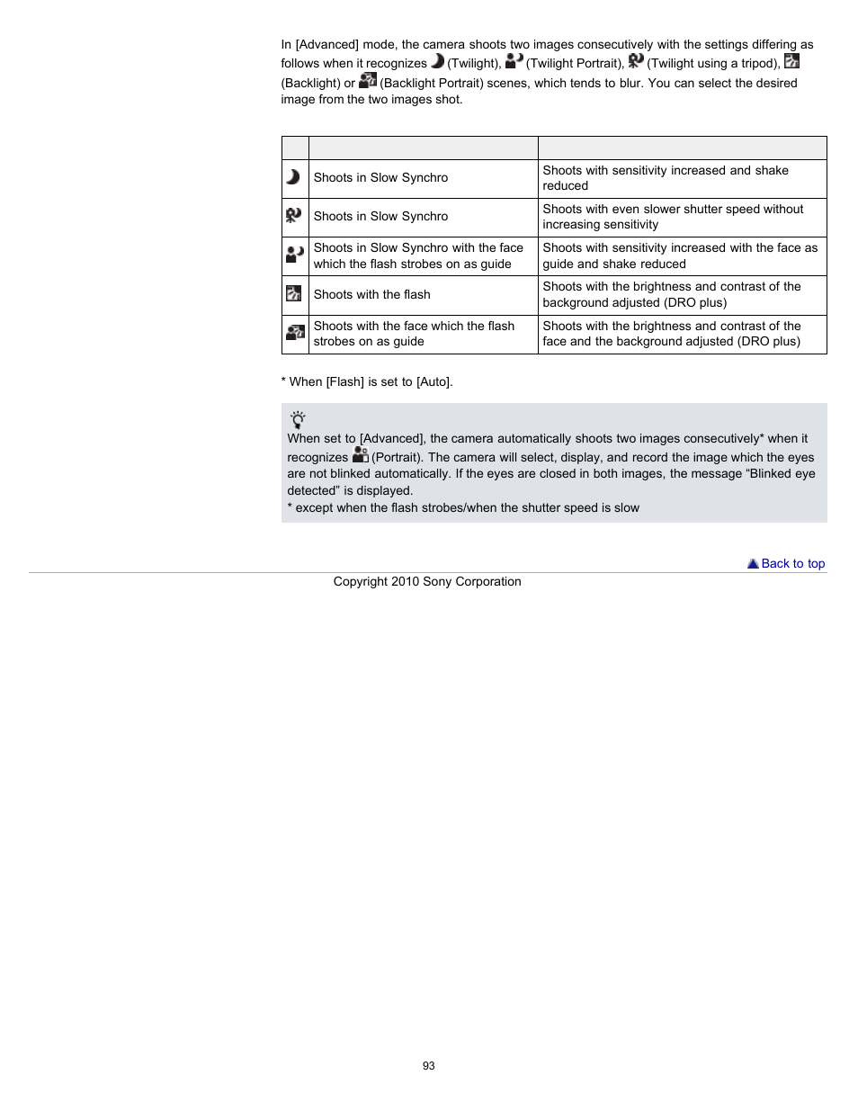 Details | Sony DSC-W570 User Manual | Page 93 / 212