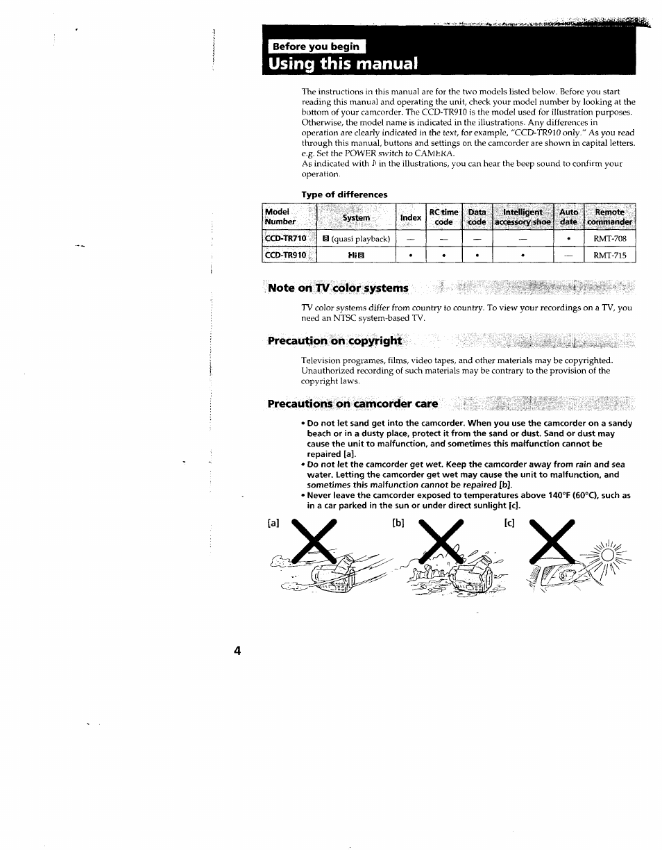 Note on tv color systems, Precaution on copyright, Precautions on camcorder care | Using this manual | Sony CCD-TR910 User Manual | Page 4 / 80