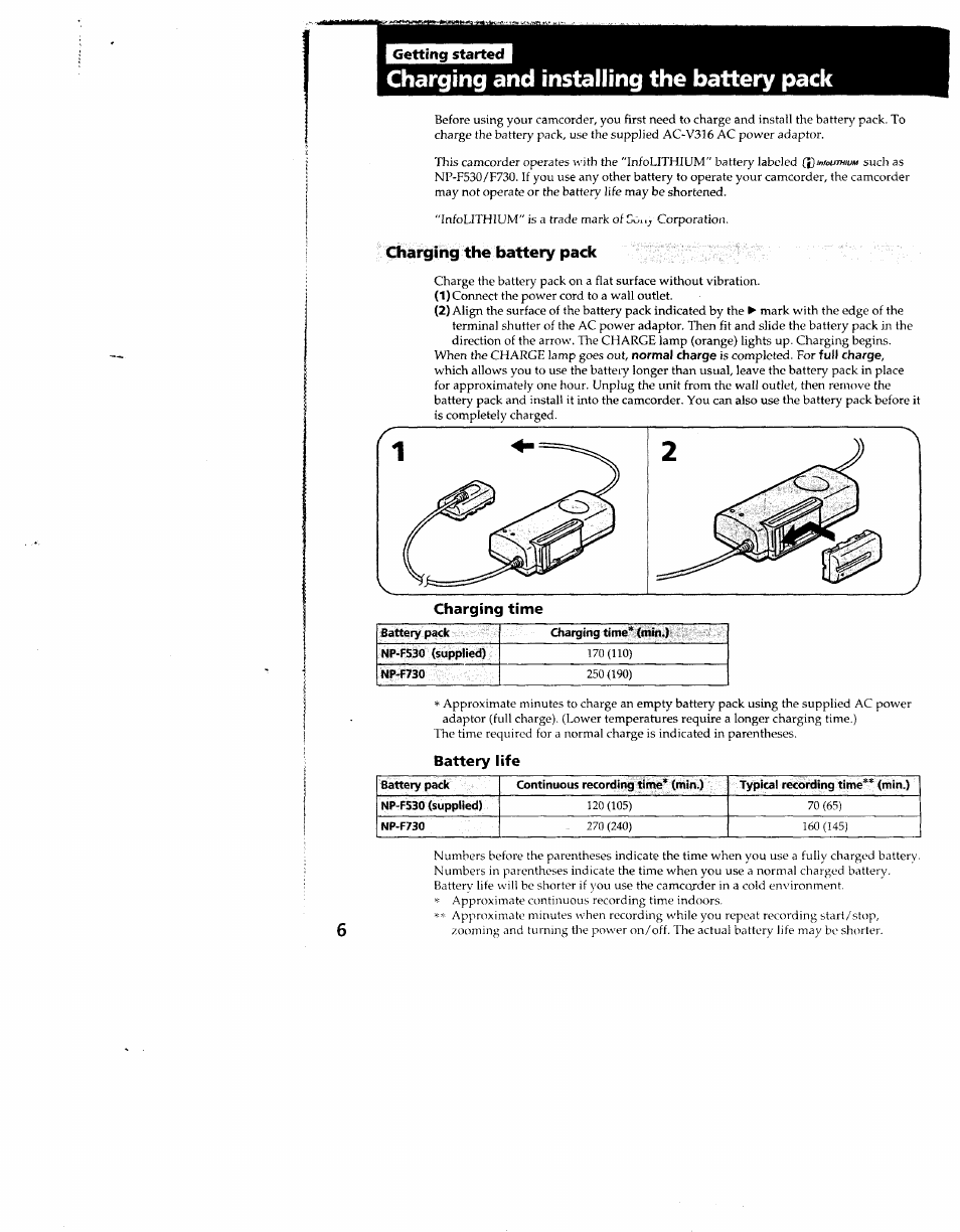Getting started, Charging the battery pack, Battery life | Charging and installing the battery pack | Sony CCD-TR910 User Manual | Page 6 / 80