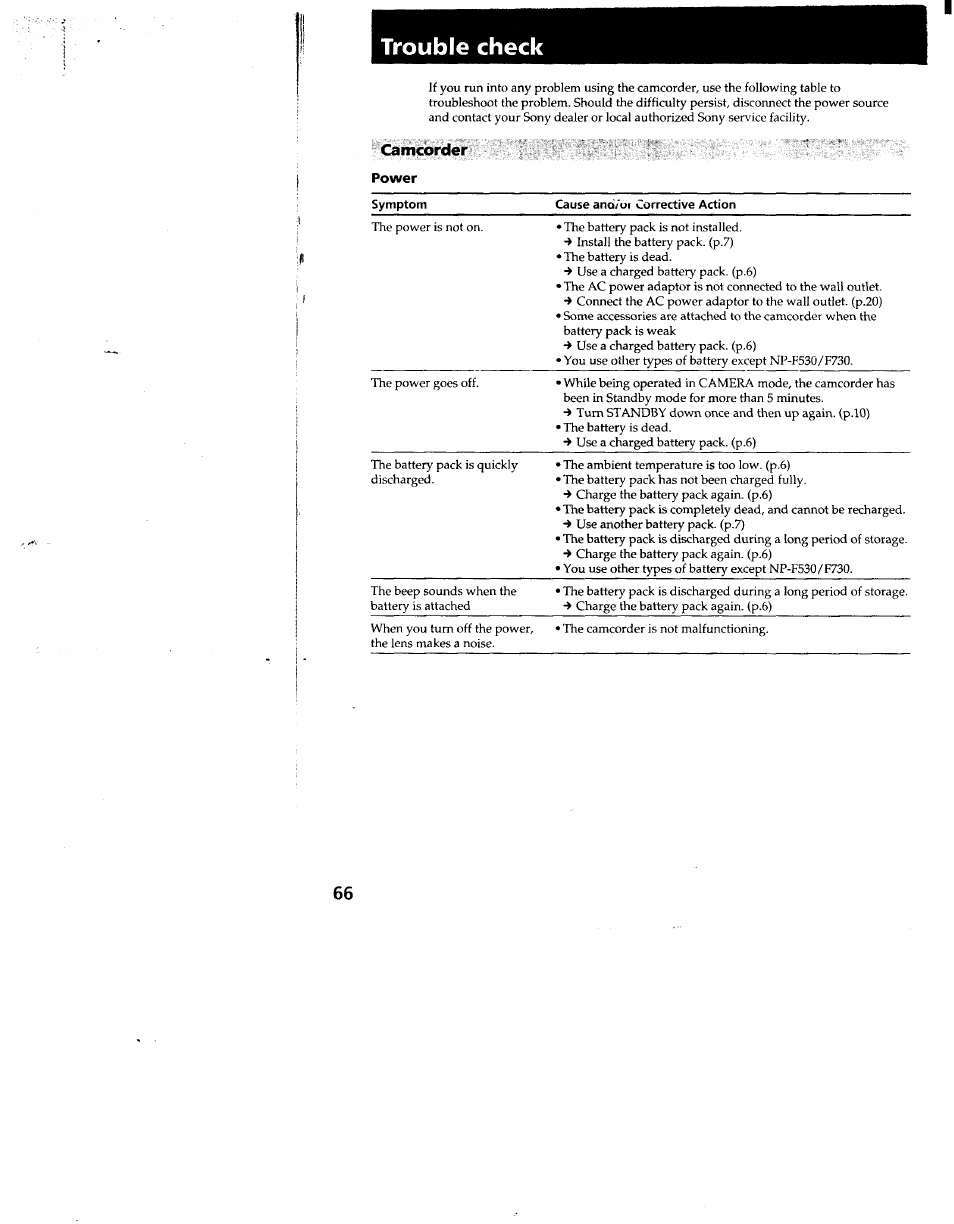 Trouble check, Camcorder | Sony CCD-TR910 User Manual | Page 66 / 80