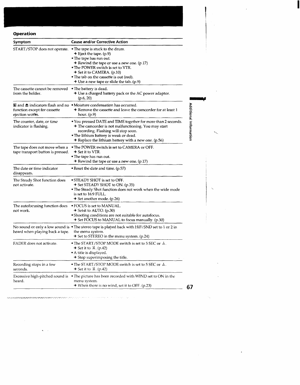 Symptom, Cause and/or corrective action | Sony CCD-TR910 User Manual | Page 67 / 80