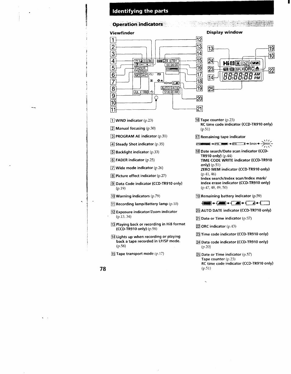 Operation indicators | Sony CCD-TR910 User Manual | Page 78 / 80