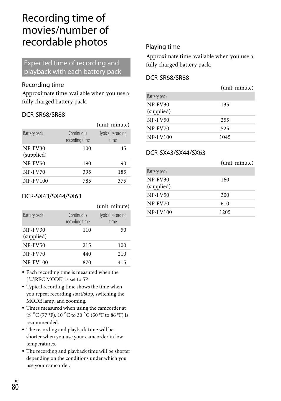 E 80 o, 80, 81). d | Sony DCR-SR88 User Manual | Page 80 / 98