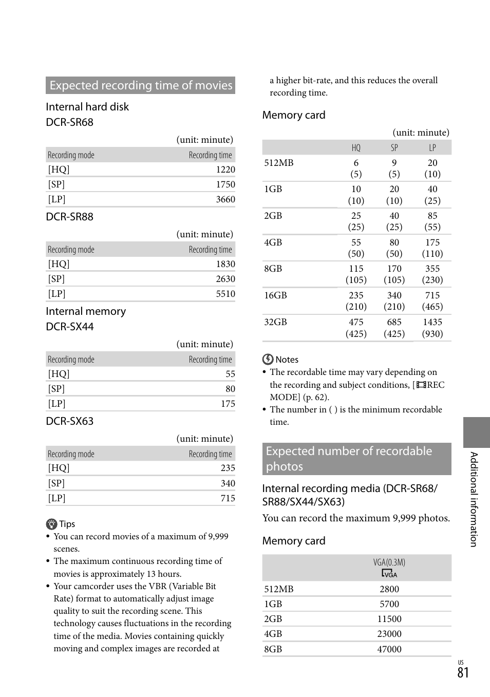 Expected recording time of movies, Expected number of recordable photos | Sony DCR-SR88 User Manual | Page 81 / 98