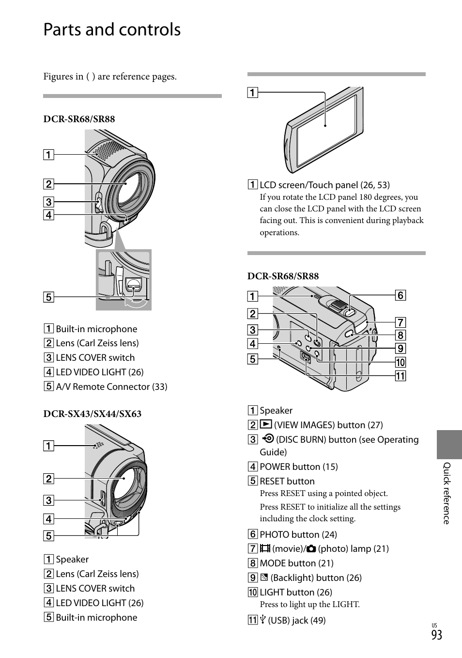 Parts and controls, 93, 94) using a, 93, 94) u | Sony DCR-SR88 User Manual | Page 93 / 98