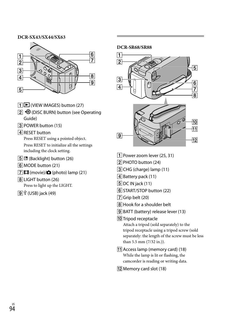 Sony DCR-SR88 User Manual | Page 94 / 98