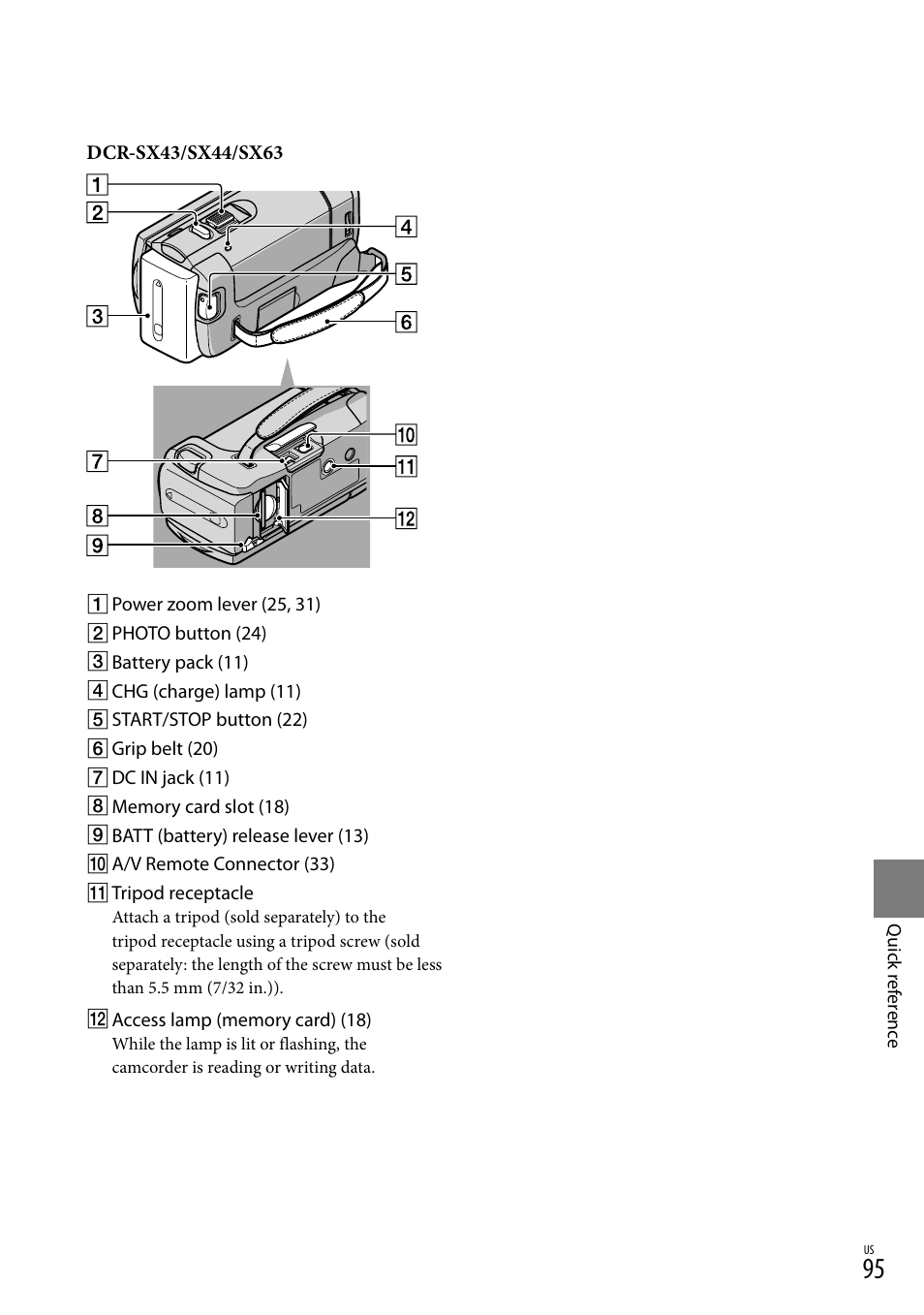 Sony DCR-SR88 User Manual | Page 95 / 98