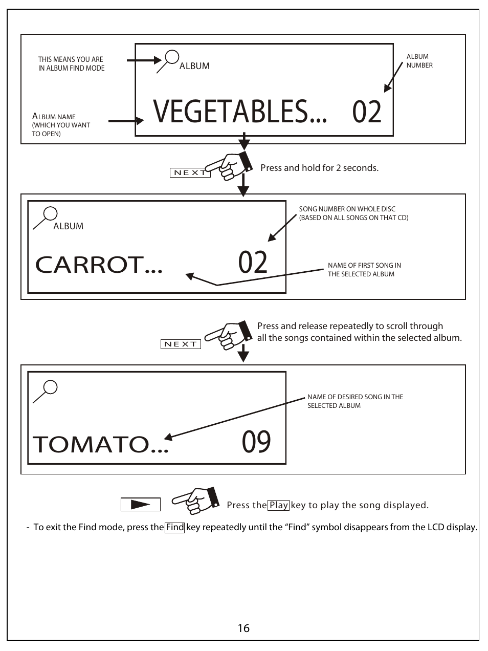 Vegetables, Carrot, Tomato | AUVI Technologies HI-FI VERTICAL CD/MP3 SHELF SYSTEM MSW1150 User Manual | Page 17 / 23