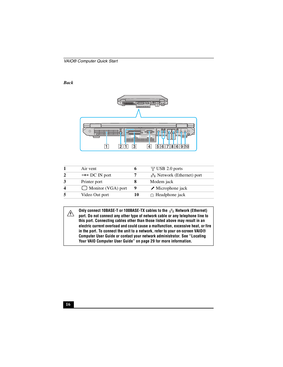 Sony PCG-GRT250 User Manual | Page 16 / 44
