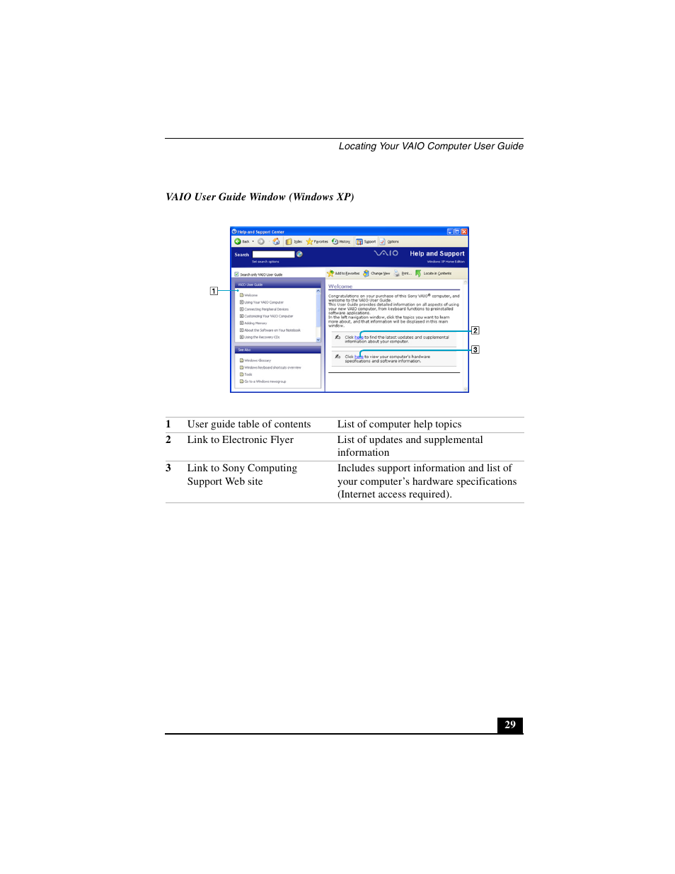 Sony PCG-GRT250 User Manual | Page 29 / 44