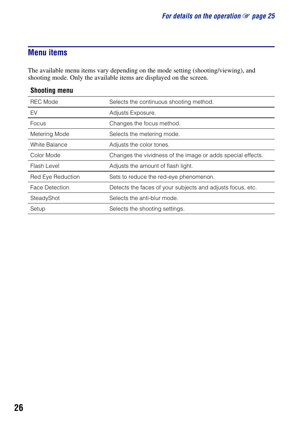 Menu items | Sony DSC-T2 User Manual | Page 26 / 44