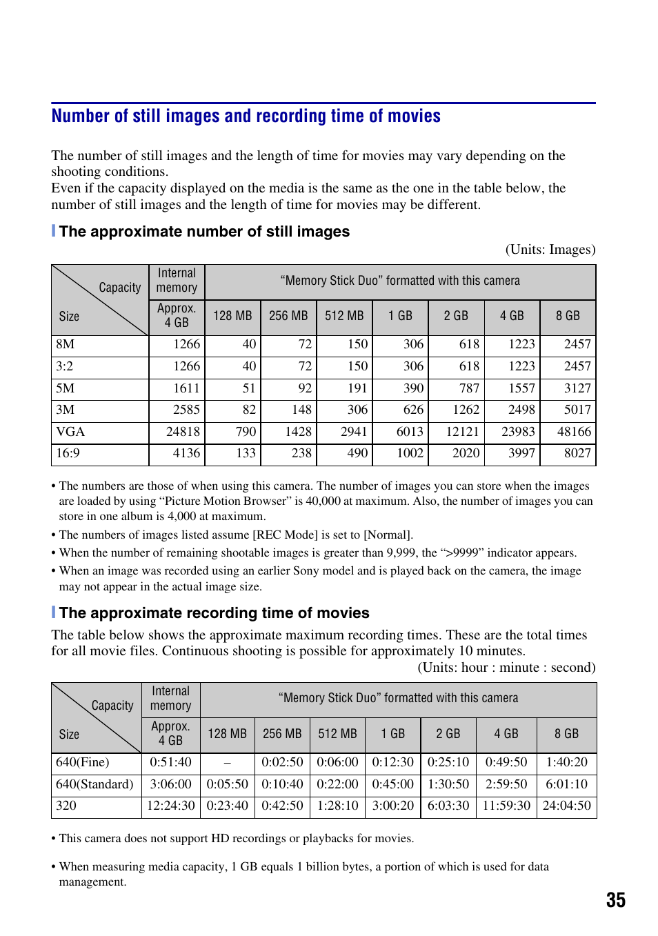 Sony DSC-T2 User Manual | Page 35 / 44