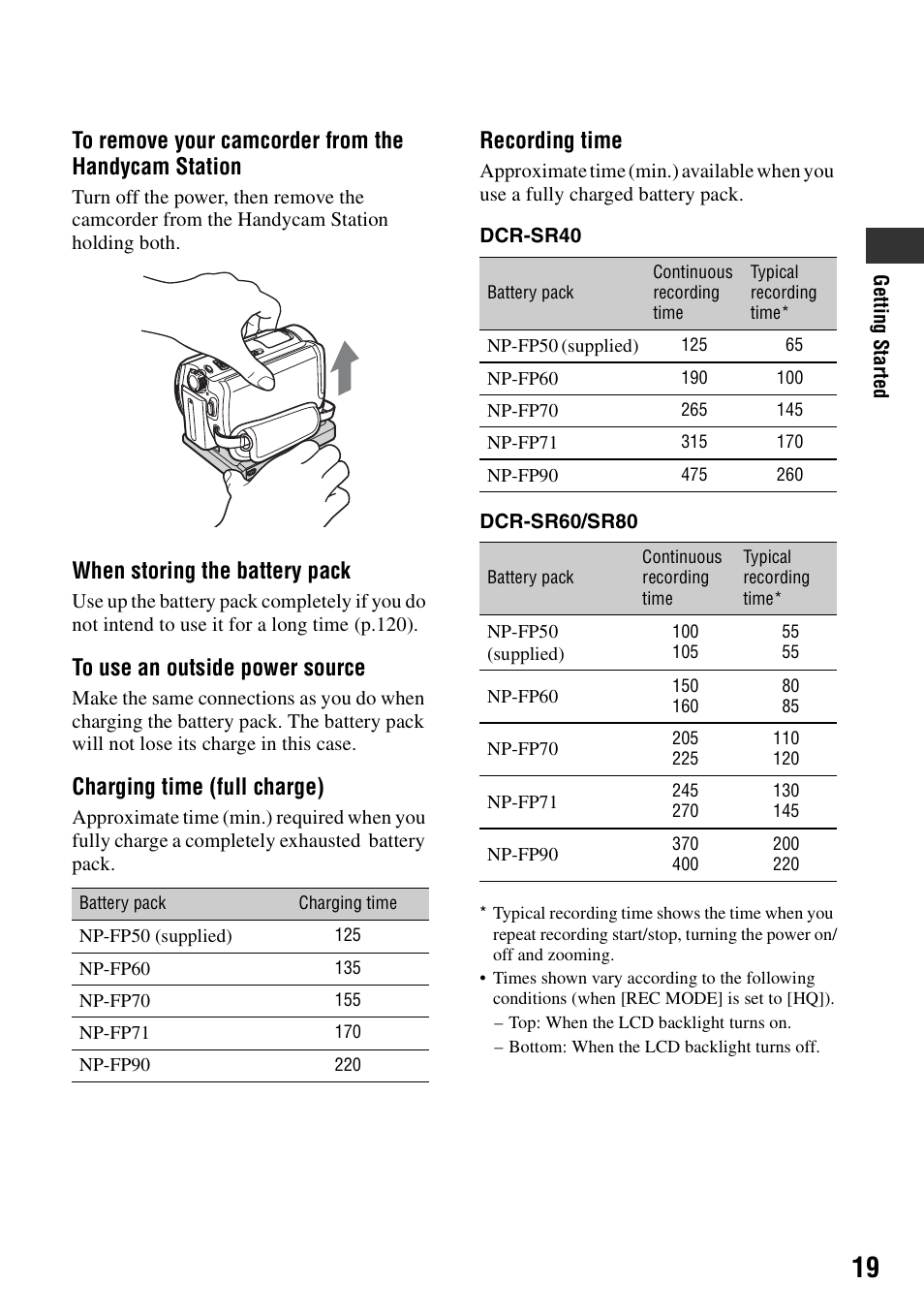 P.19, When storing the battery pack, Charging time (full charge) | Recording time | Sony DCR-SR40 User Manual | Page 19 / 132