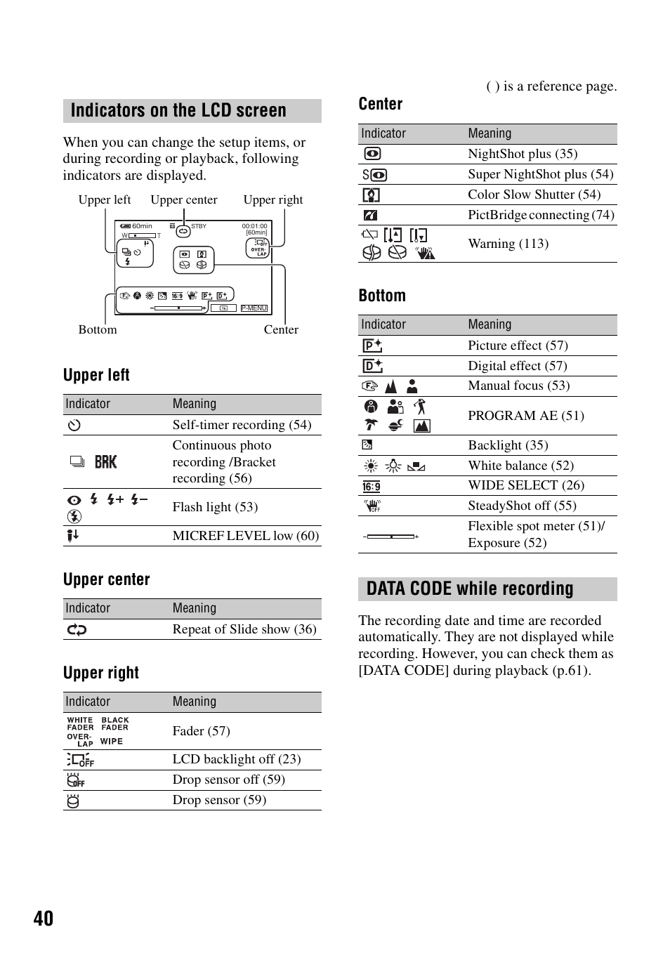 Indicators on the lcd screen, Data code while recording, Upper left upper center upper right center bottom | Sony DCR-SR40 User Manual | Page 40 / 132