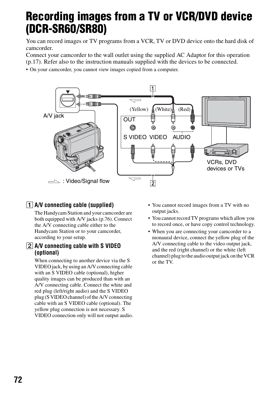 Sony DCR-SR40 User Manual | Page 72 / 132