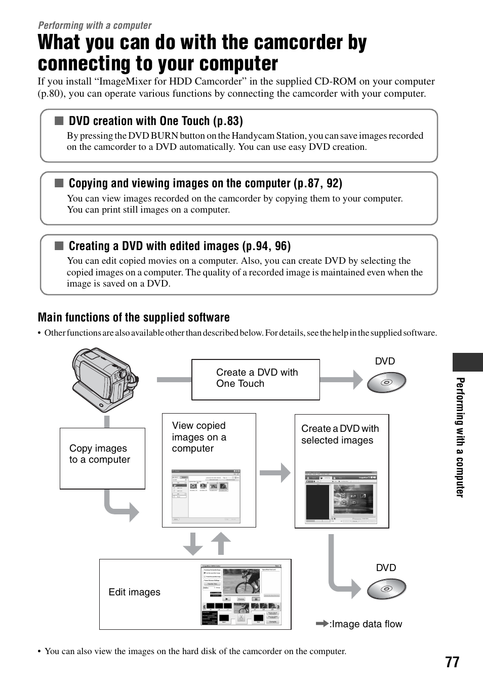 Performing with a computer, Performing with, A computer | P.77) | Sony DCR-SR40 User Manual | Page 77 / 132