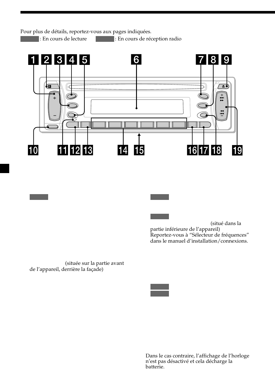 4emplacement des commandes | Sony CDX-L450V User Manual | Page 22 / 56