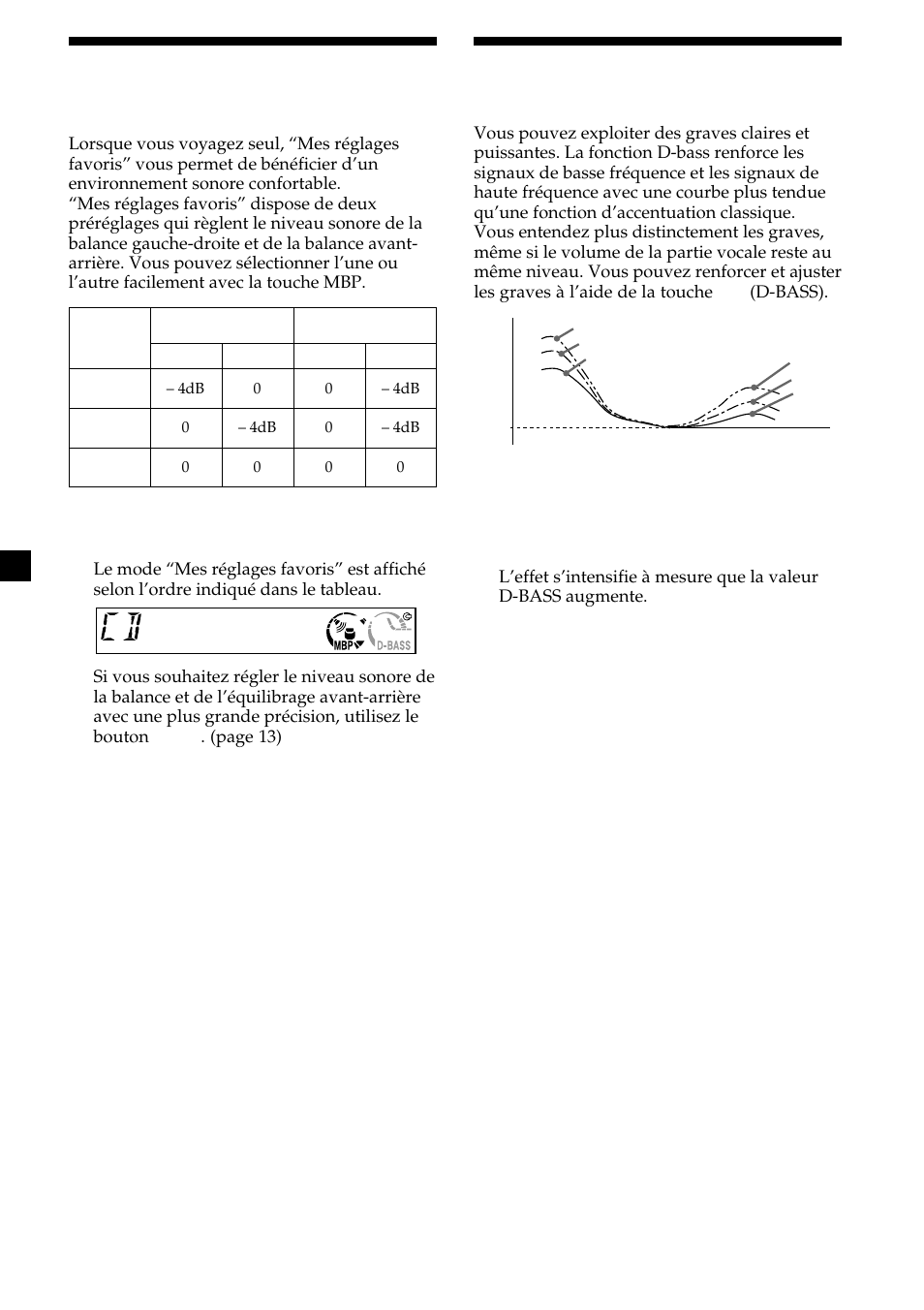 14 sélection des réglages favoris, Renforcement des graves, Mes réglages favoris (mbp) | D-bass | Sony CDX-L450V User Manual | Page 32 / 56