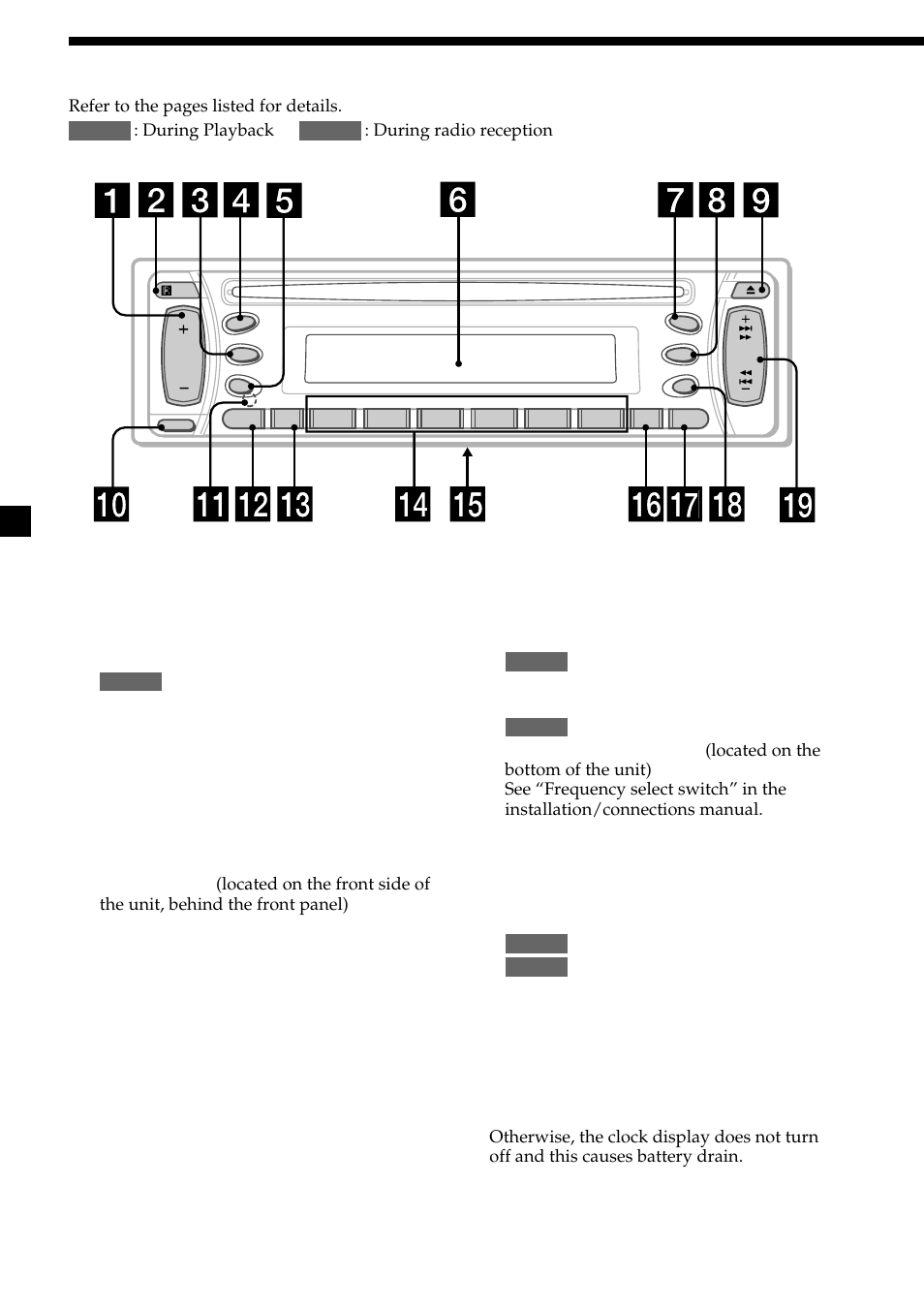 Location of controls, 4location of controls | Sony CDX-L450V User Manual | Page 4 / 56