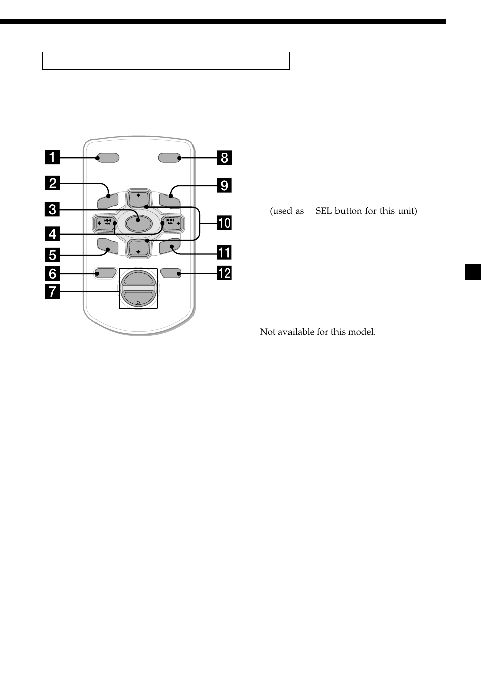 Card remote commander rm-x114 (optional) | Sony CDX-L450V User Manual | Page 5 / 56