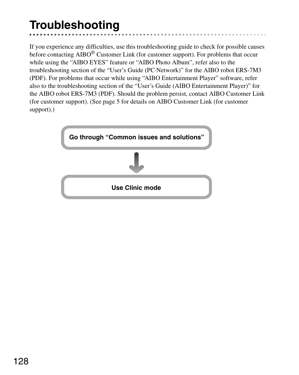 Troubleshooting | Sony ERS-7M3 User Manual | Page 128 / 164