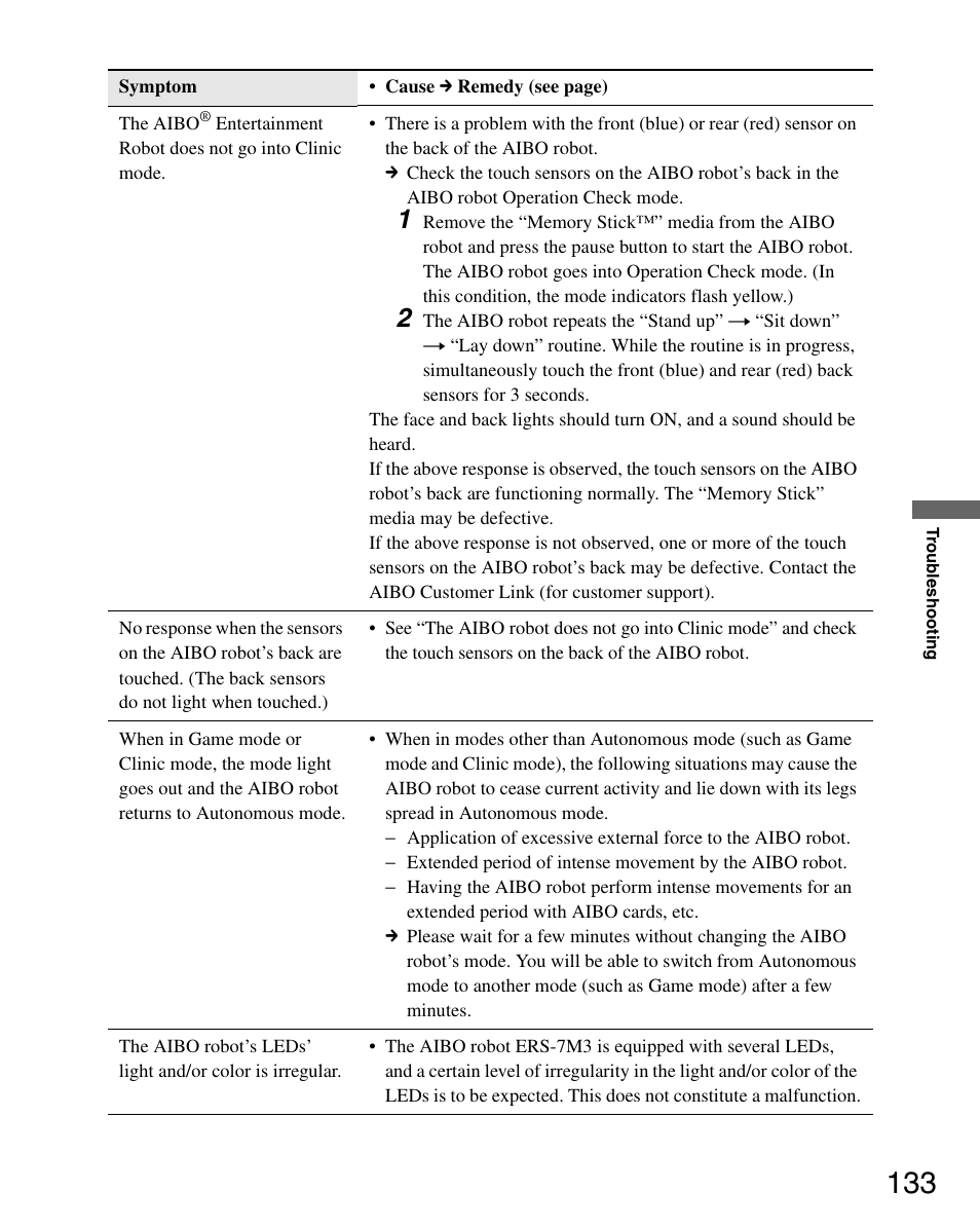 Sony ERS-7M3 User Manual | Page 133 / 164