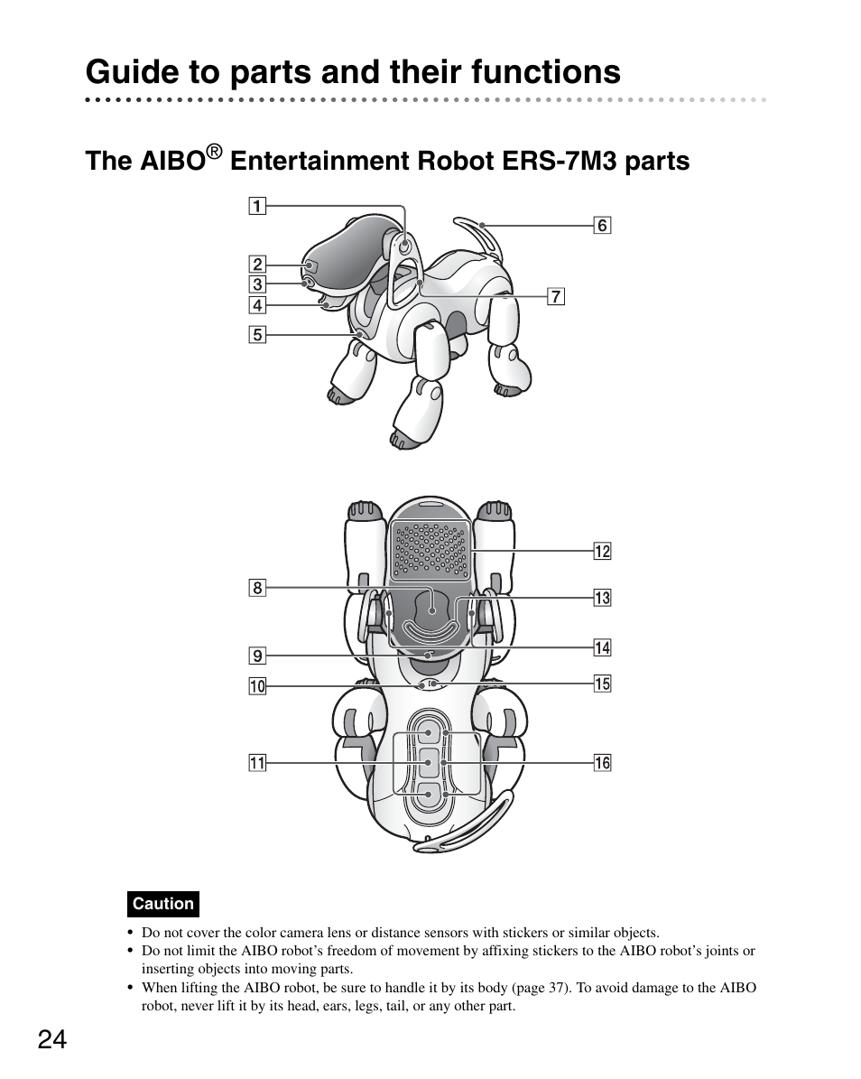 Guide to parts and their functions, The aibo® entertainment robot ers-7m3 parts, The aibo | Entertainment robot ers-7m3 parts | Sony ERS-7M3 User Manual | Page 24 / 164