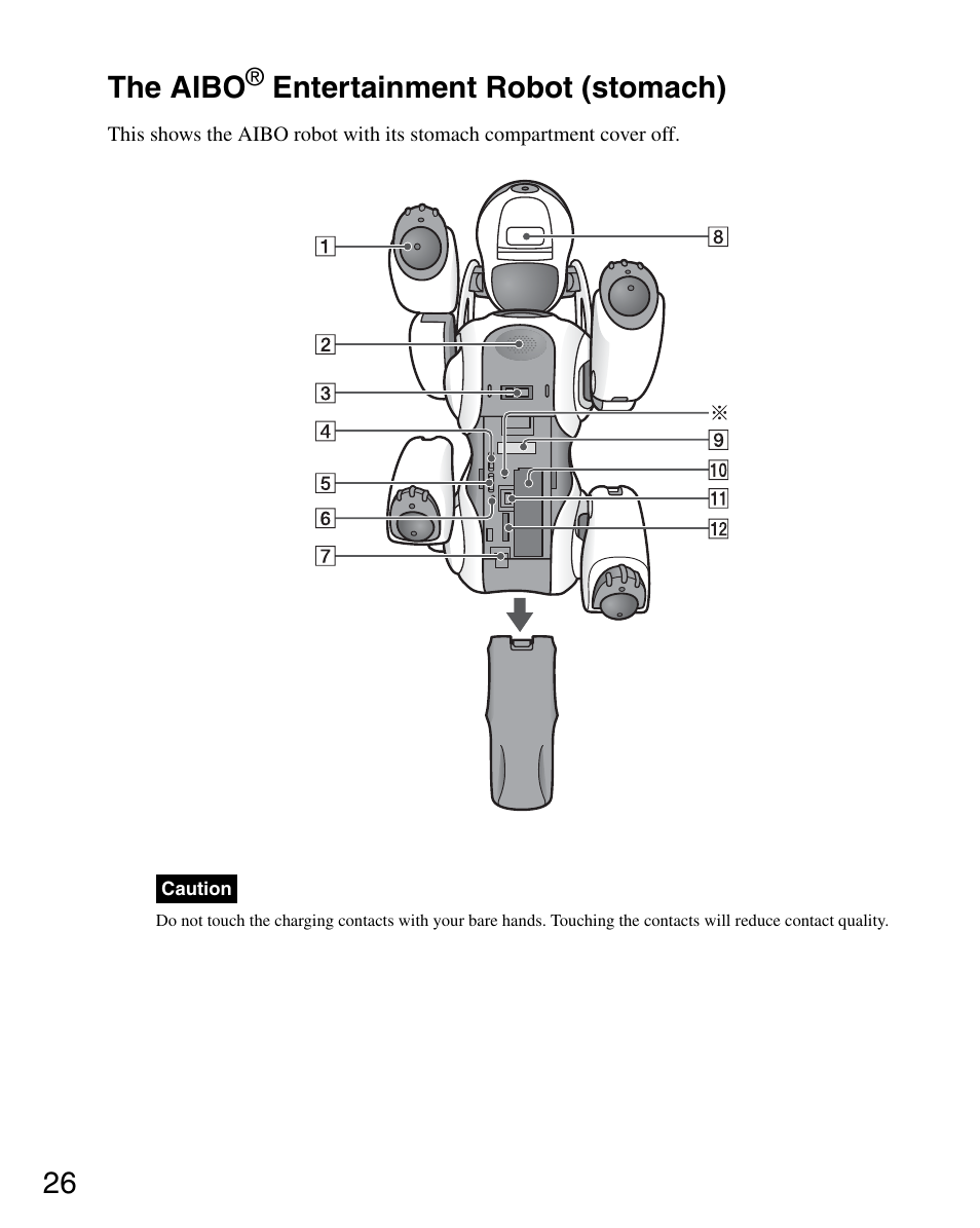 The aibo® entertainment robot (stomach), The aibo, Entertainment robot (stomach) | 26 the aibo | Sony ERS-7M3 User Manual | Page 26 / 164