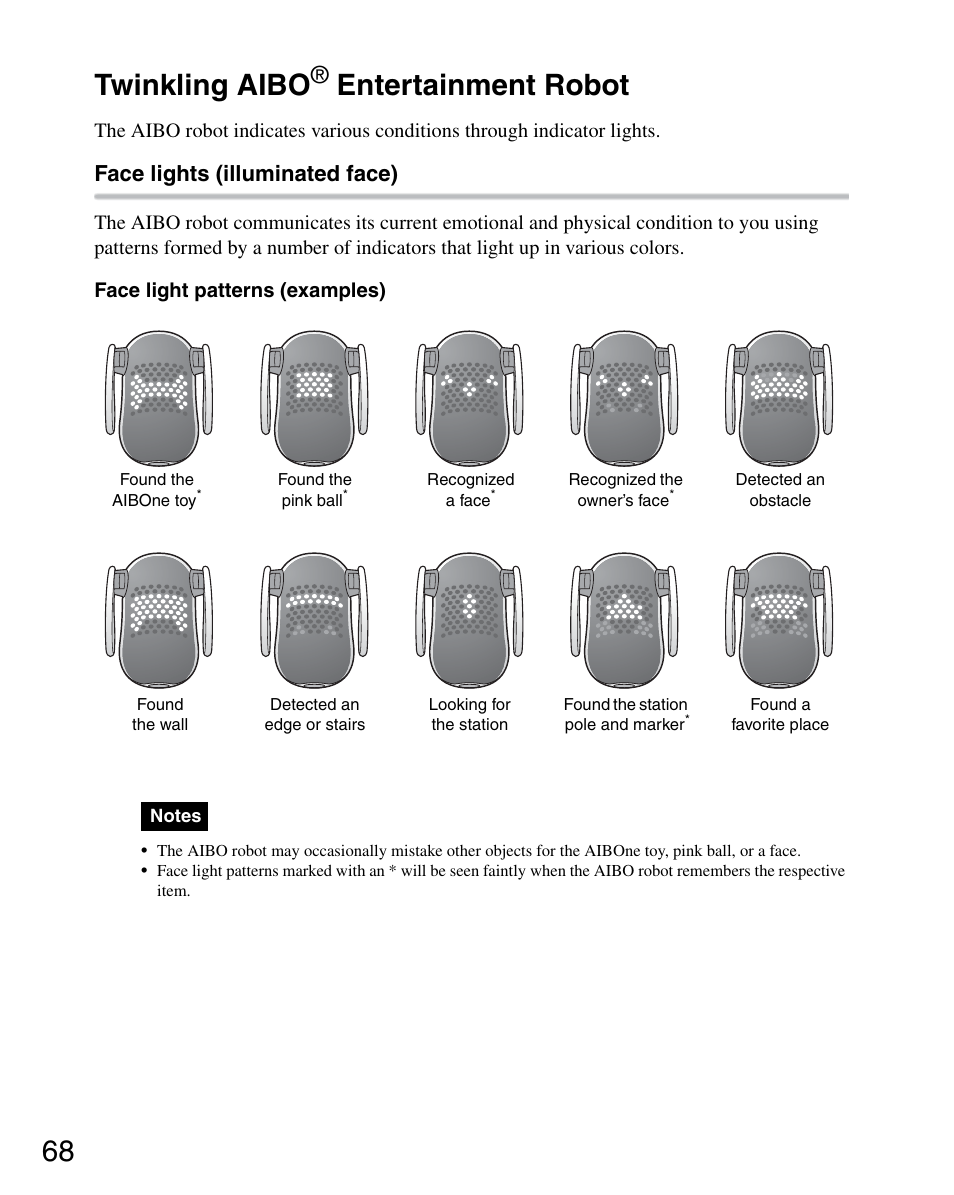 Twinkling aibo® entertainment robot, Twinkling aibo, Entertainment robot | 68 twinkling aibo, Face lights (illuminated face) | Sony ERS-7M3 User Manual | Page 68 / 164