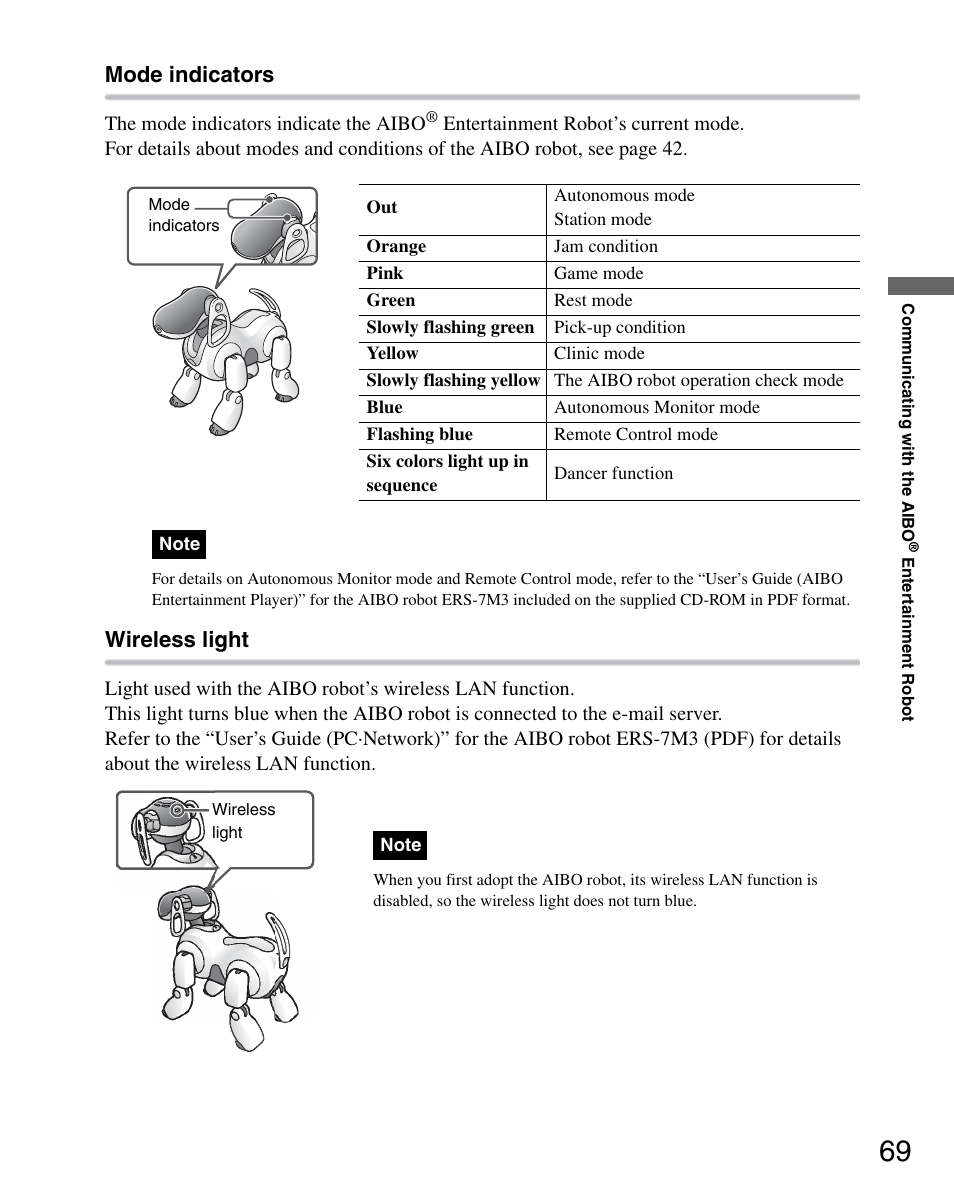 Mode indicators, Wireless light | Sony ERS-7M3 User Manual | Page 69 / 164