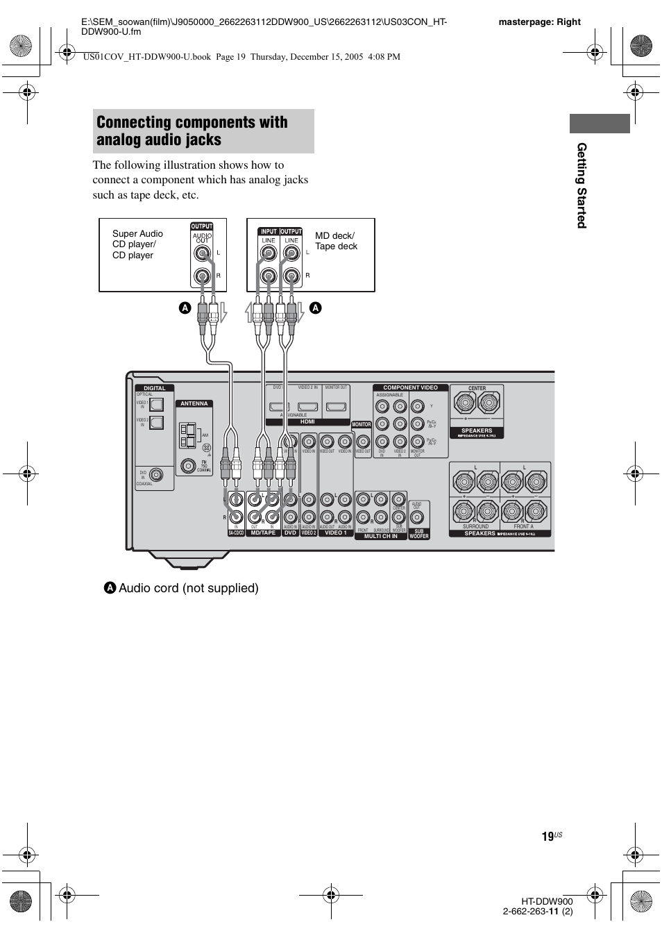Connecting components with analog audio jacks, Aaudio cord (not supplied) | Sony HT-DDW900 User Manual | Page 19 / 76