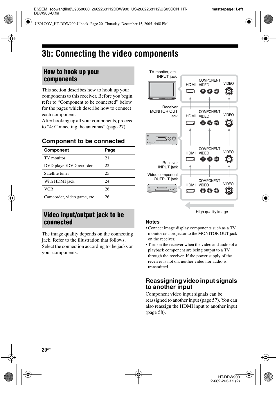 3b: connecting the video components, How to hook up your components, Video input/output jack to be connected | Component to be connected, Reassigning video input signals to another input | Sony HT-DDW900 User Manual | Page 20 / 76