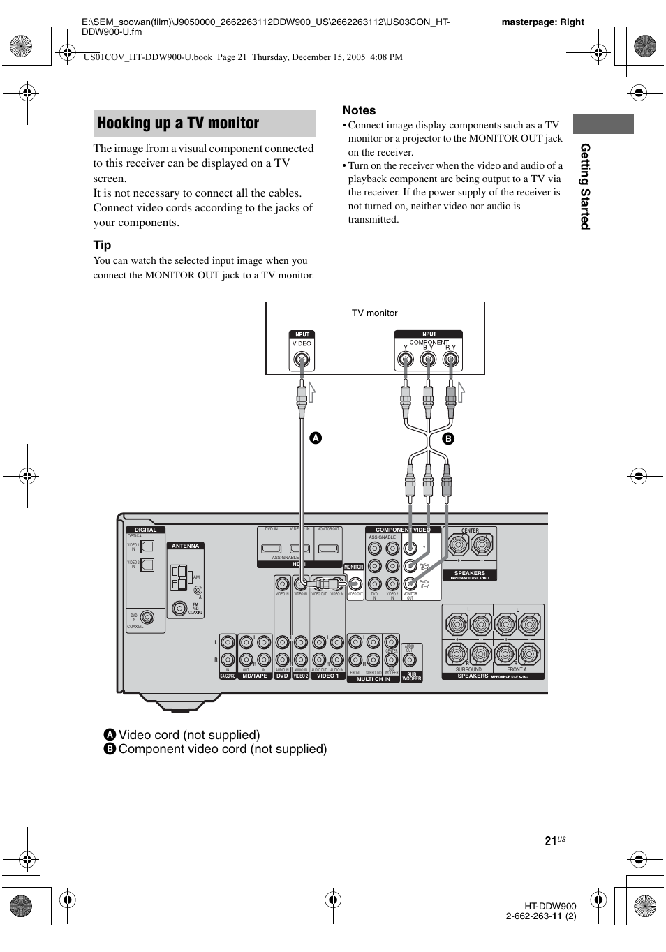 E 21, Hooking up a tv monitor, Tv monitor | Sony HT-DDW900 User Manual | Page 21 / 76