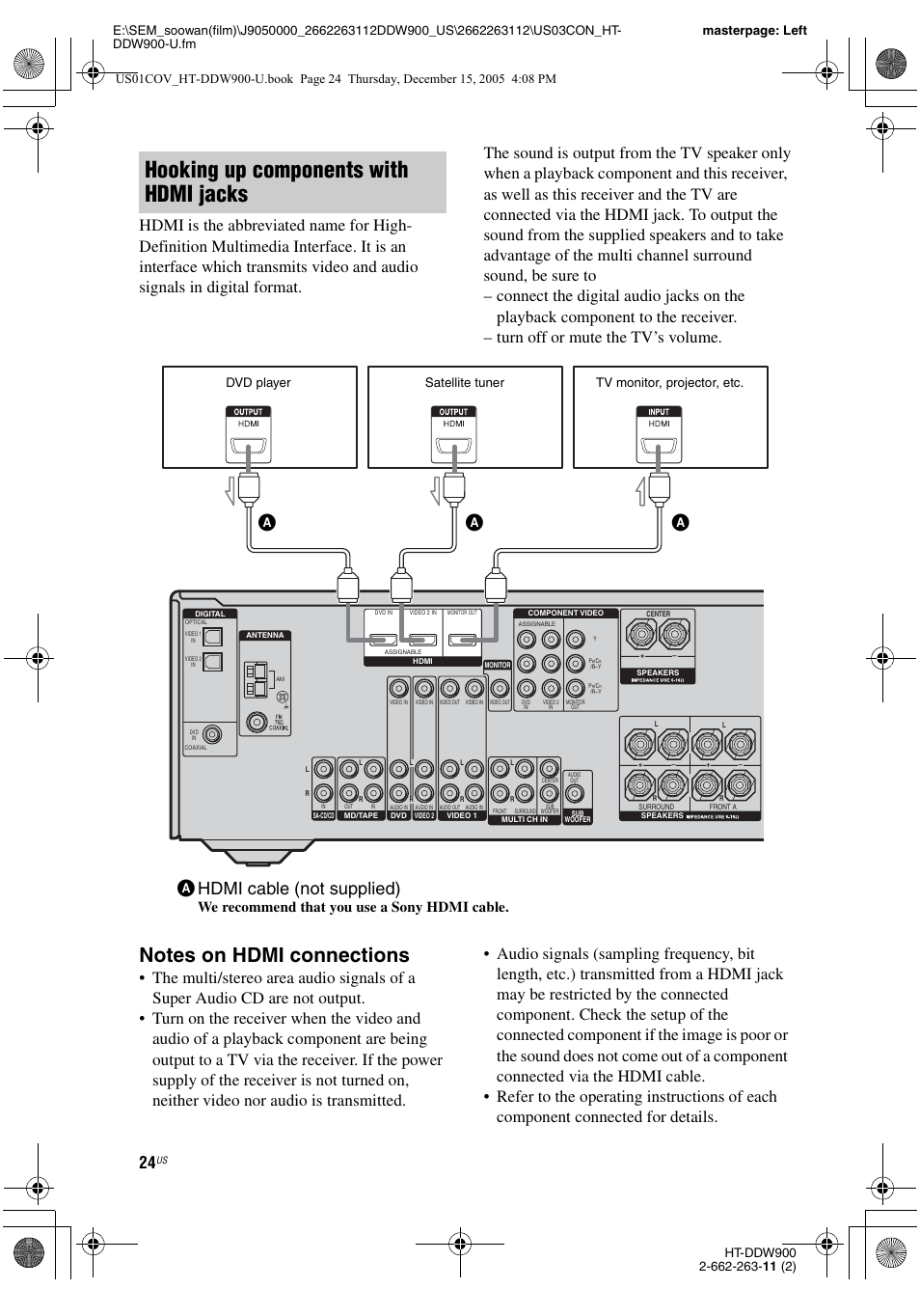Hooking up components with hdmi jacks, Ahdmi cable (not supplied), We recommend that you use a sony hdmi cable | Sony HT-DDW900 User Manual | Page 24 / 76