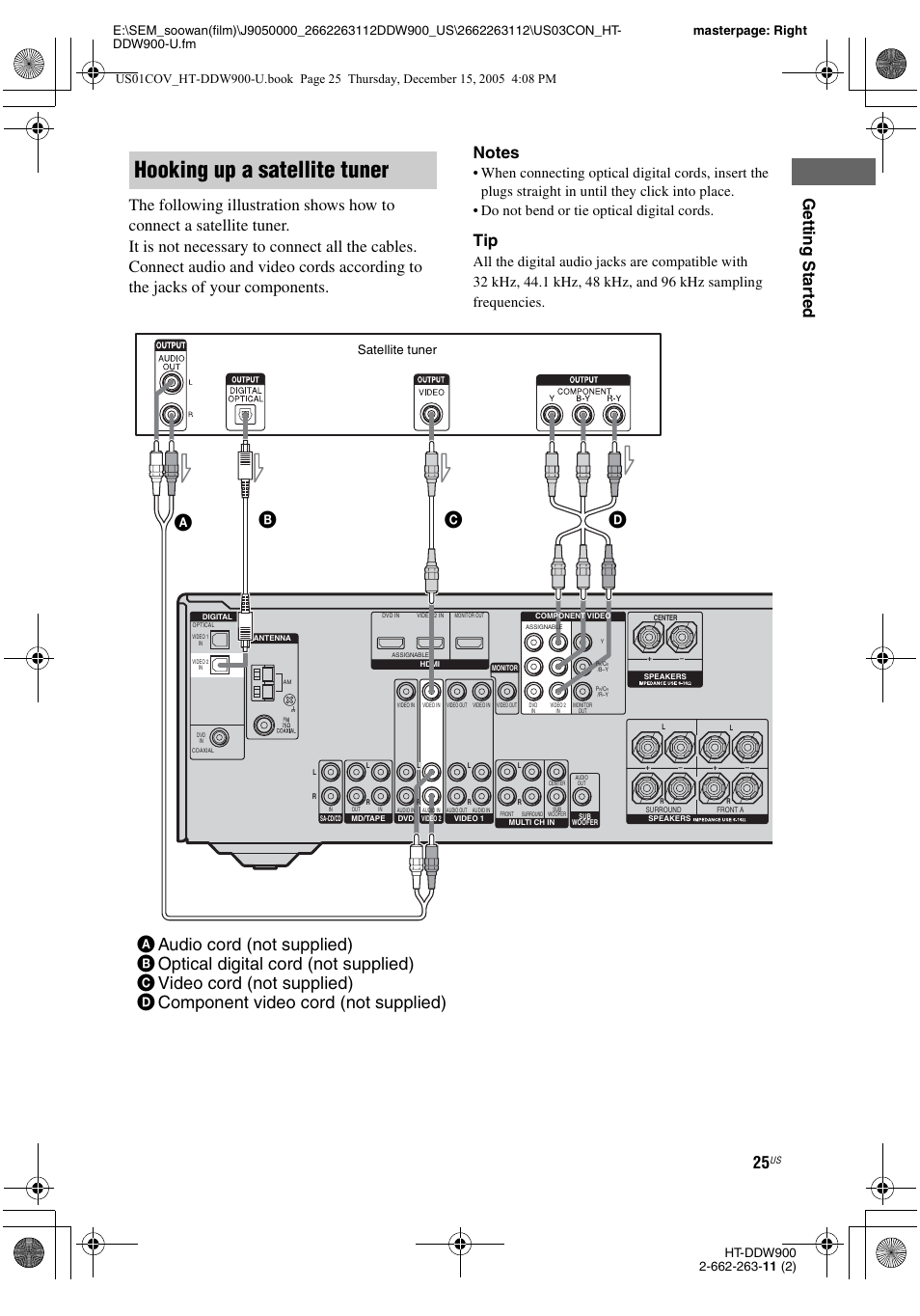 Hooking up a satellite tuner, Satellite tuner | Sony HT-DDW900 User Manual | Page 25 / 76