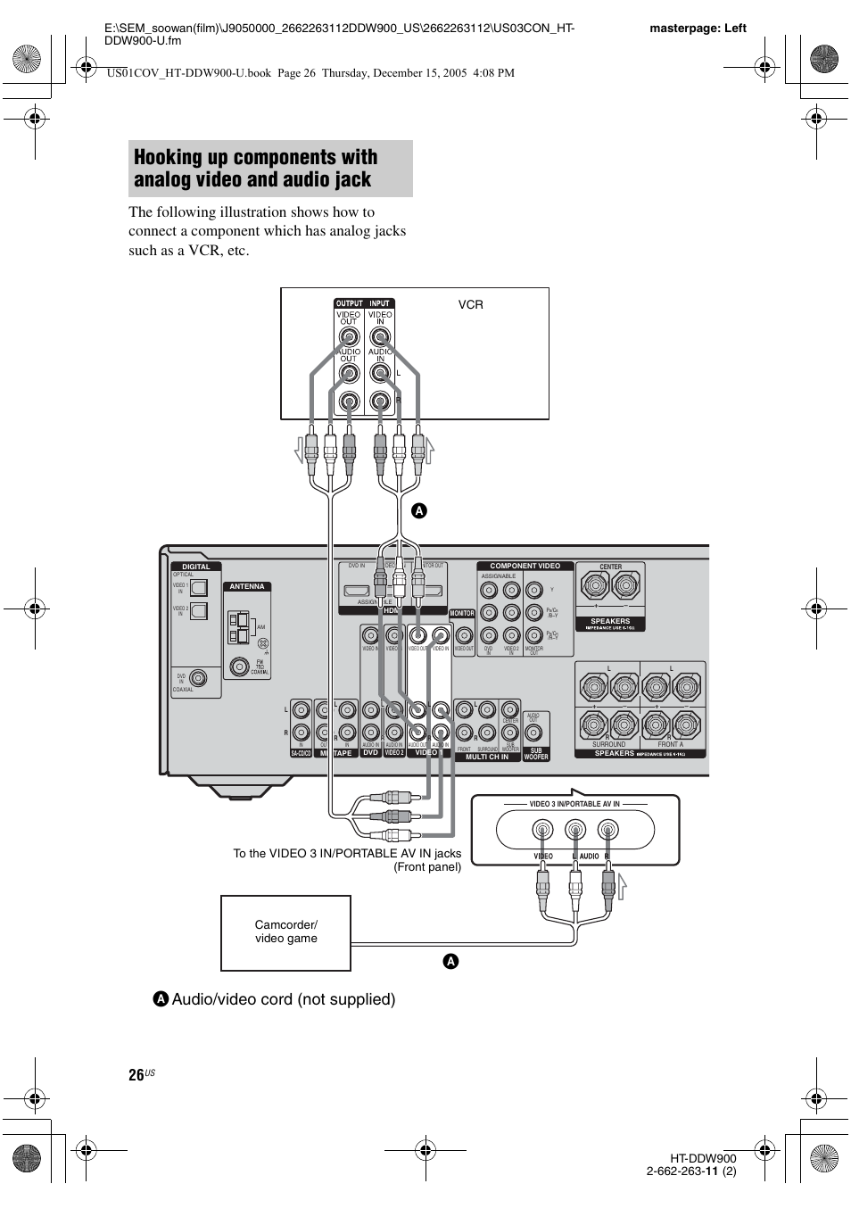 E 26, Aaudio/video cord (not supplied) | Sony HT-DDW900 User Manual | Page 26 / 76