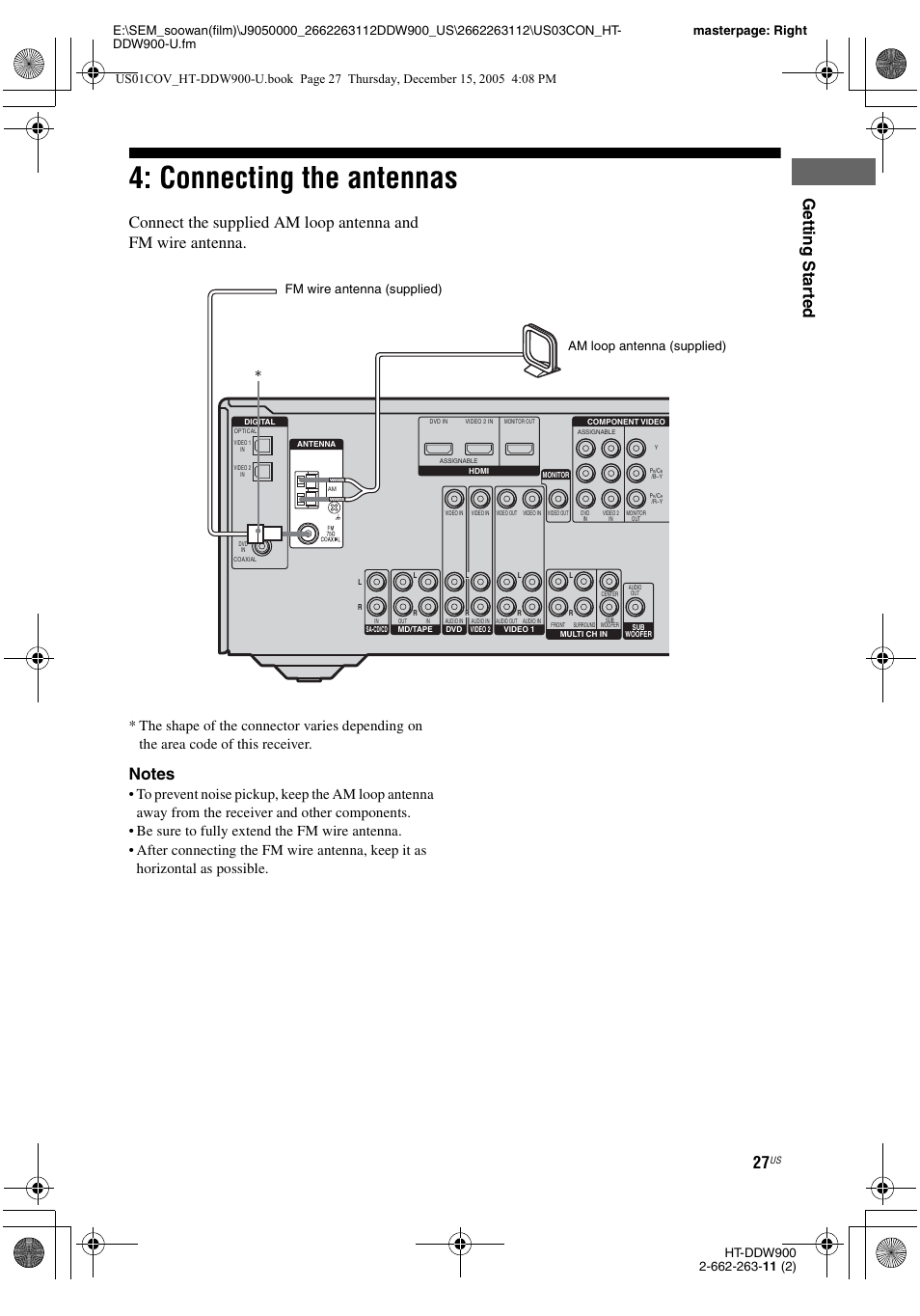 Connecting the antennas, Gettin g sta rted | Sony HT-DDW900 User Manual | Page 27 / 76