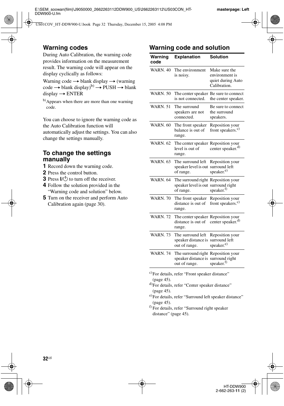 Warning codes, Warning code and solution | Sony HT-DDW900 User Manual | Page 32 / 76
