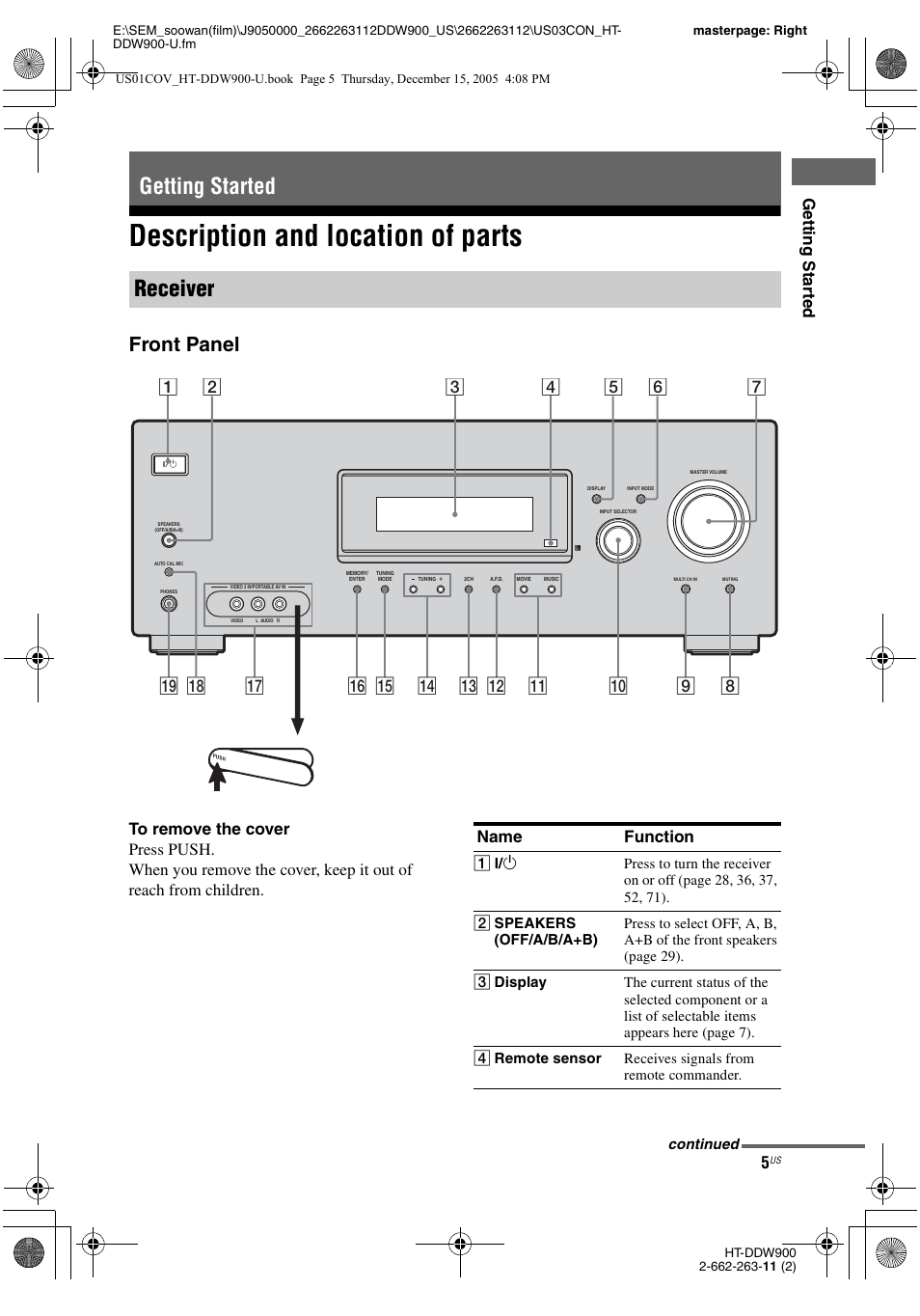 Getting started, Description and location of parts, Getting started receiver | Front panel, Gettin g sta rted, 67 name function | Sony HT-DDW900 User Manual | Page 5 / 76