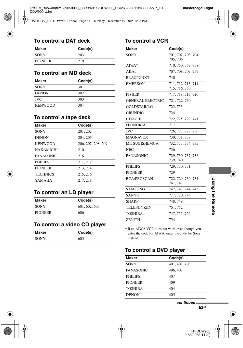 Sony HT-DDW900 User Manual | Page 63 / 76