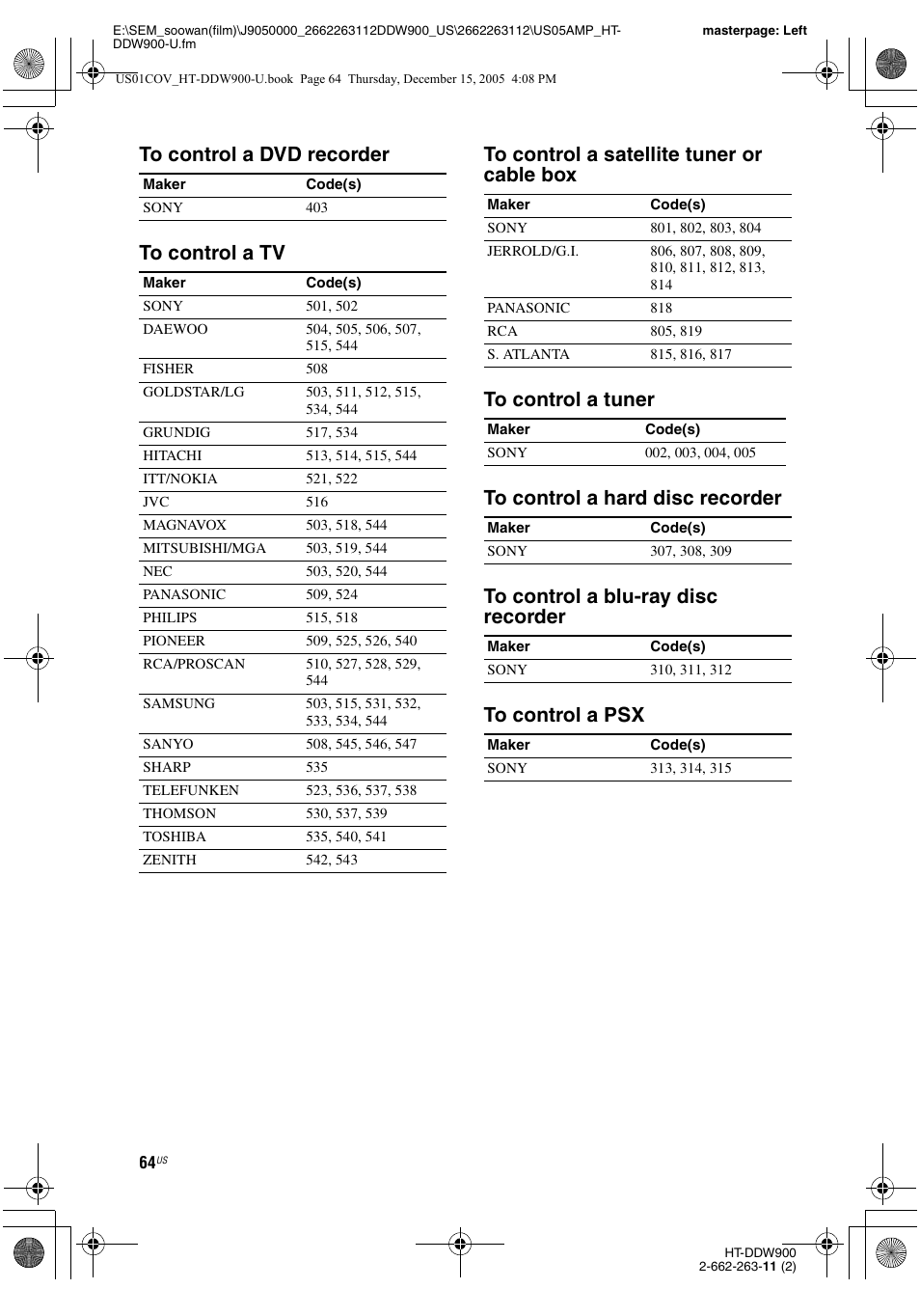 Sony HT-DDW900 User Manual | Page 64 / 76