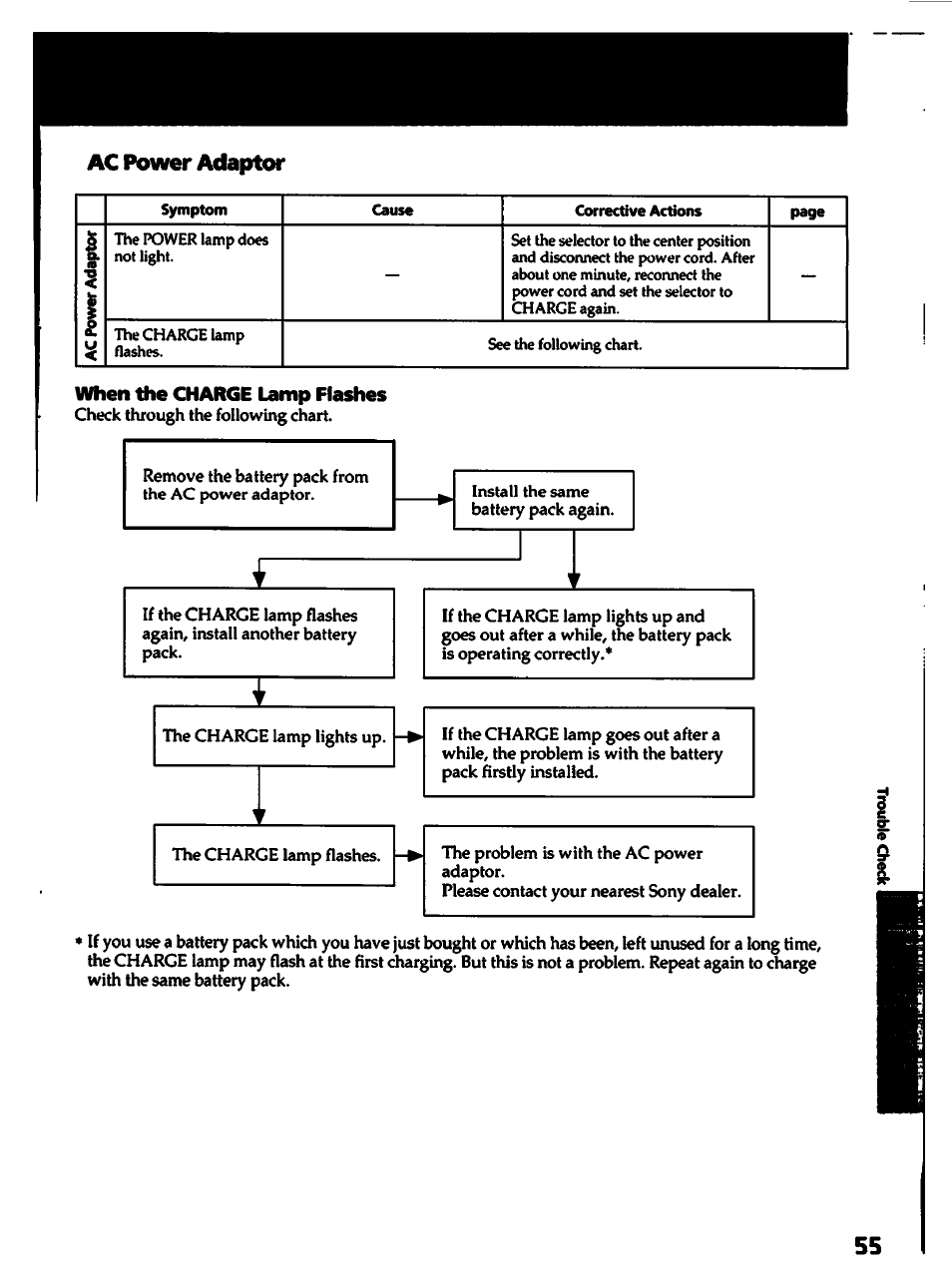Ac power adaptor, When the charge lamp flashes | Sony CCD-TR700 User Manual | Page 55 / 64