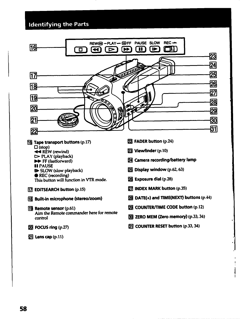5) ® qd qe) ptn | Sony CCD-TR700 User Manual | Page 58 / 64
